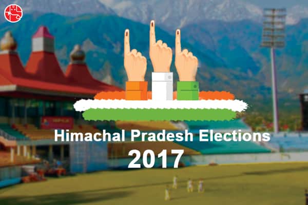 Will BJP Clinch Power From Congress In Himachal Elections?