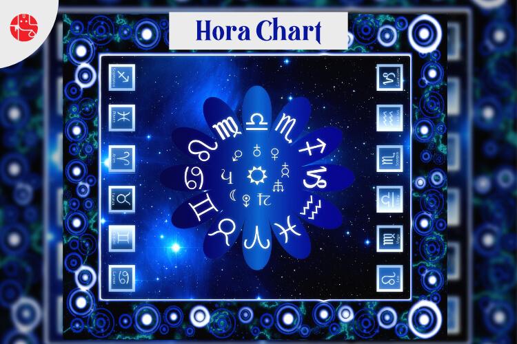 Importance Of Hora Chart - GaneshaSpeaks