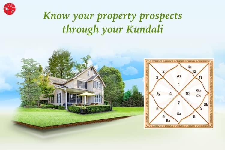 Know How To Predict Property Yoga With The Help Of Astrology - GaneshaSpeaks