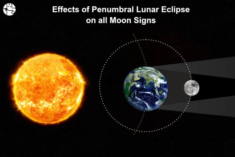 Moon Eclipse 2020: Effects of Penumbral Lunar Eclipse 2020 on Zodiac Signs - GaneshaSpeaks