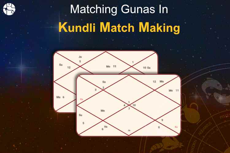 What are the types of Gunas in Kundali Matching? - GaneshaSpeaks