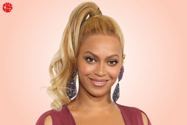 Beyonce Knowles Birthday Prediction