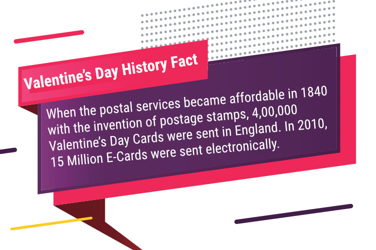 Valentine Day History Fact