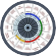 Vastu Principles Vastu Principles