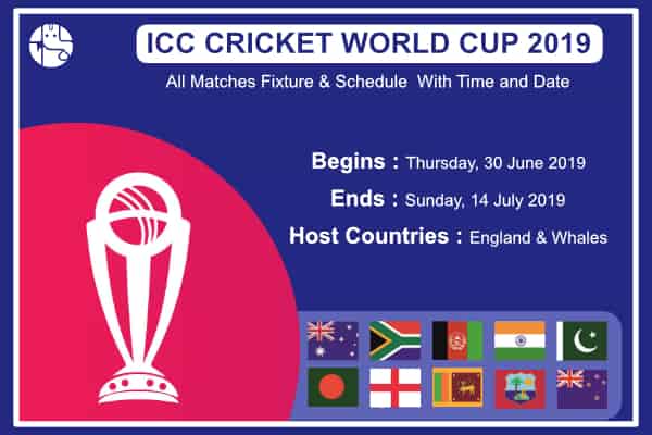 ICC World Cup 2019