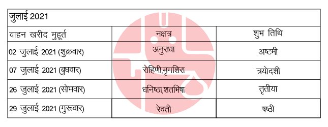 वाहन खरीदी के जुलाई-2021 के शुभ मुहूर्त